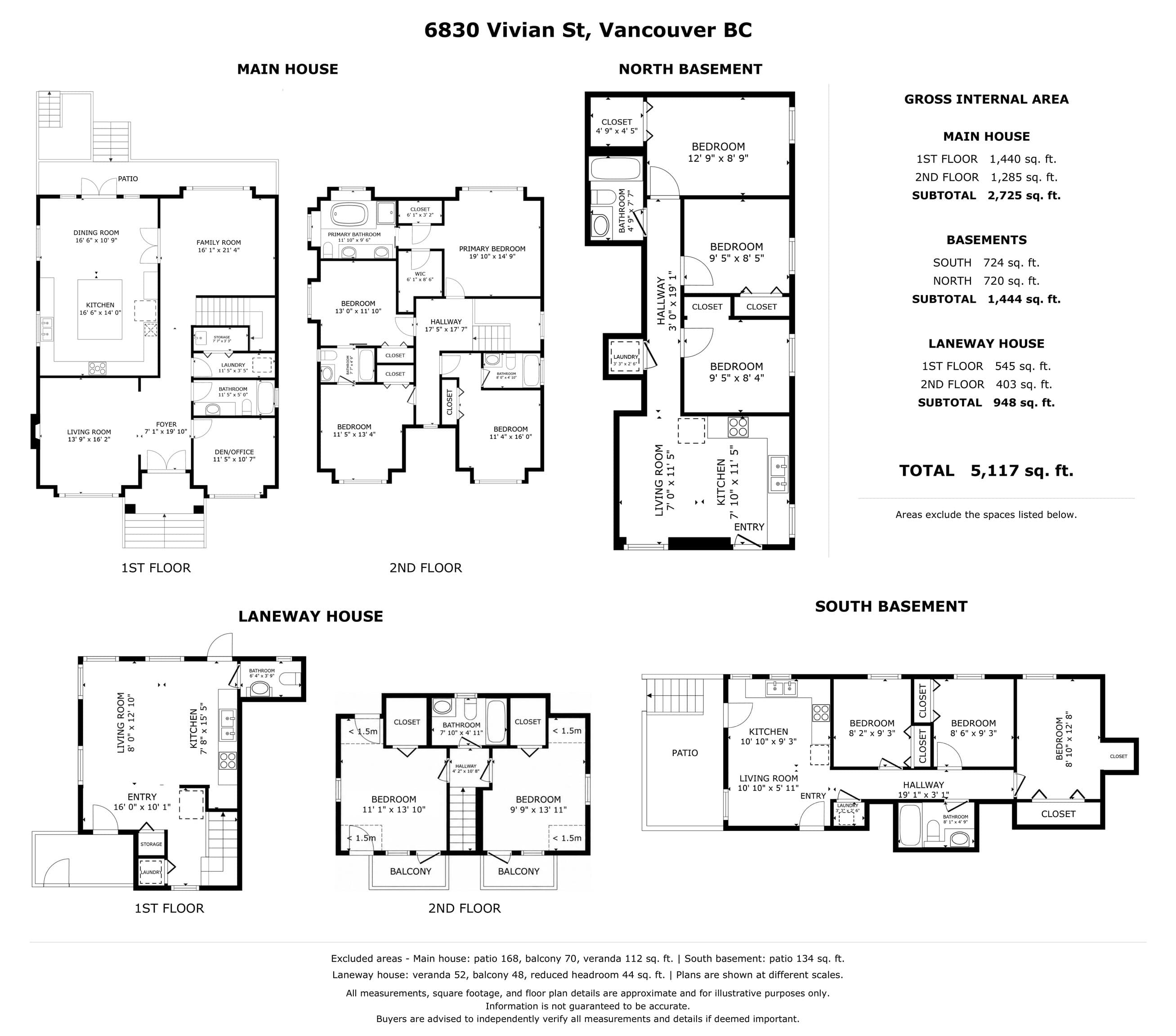 Property floorplan